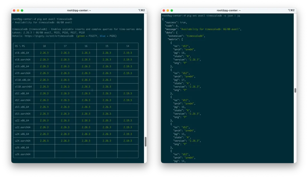Agent-Native CLI