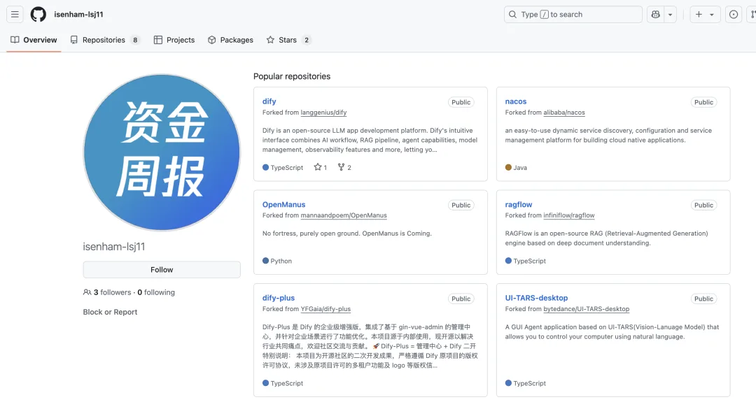 PR 提交者的 GitHub 主页与仓库列表