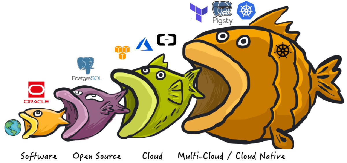 范式转移：从云到本地优先