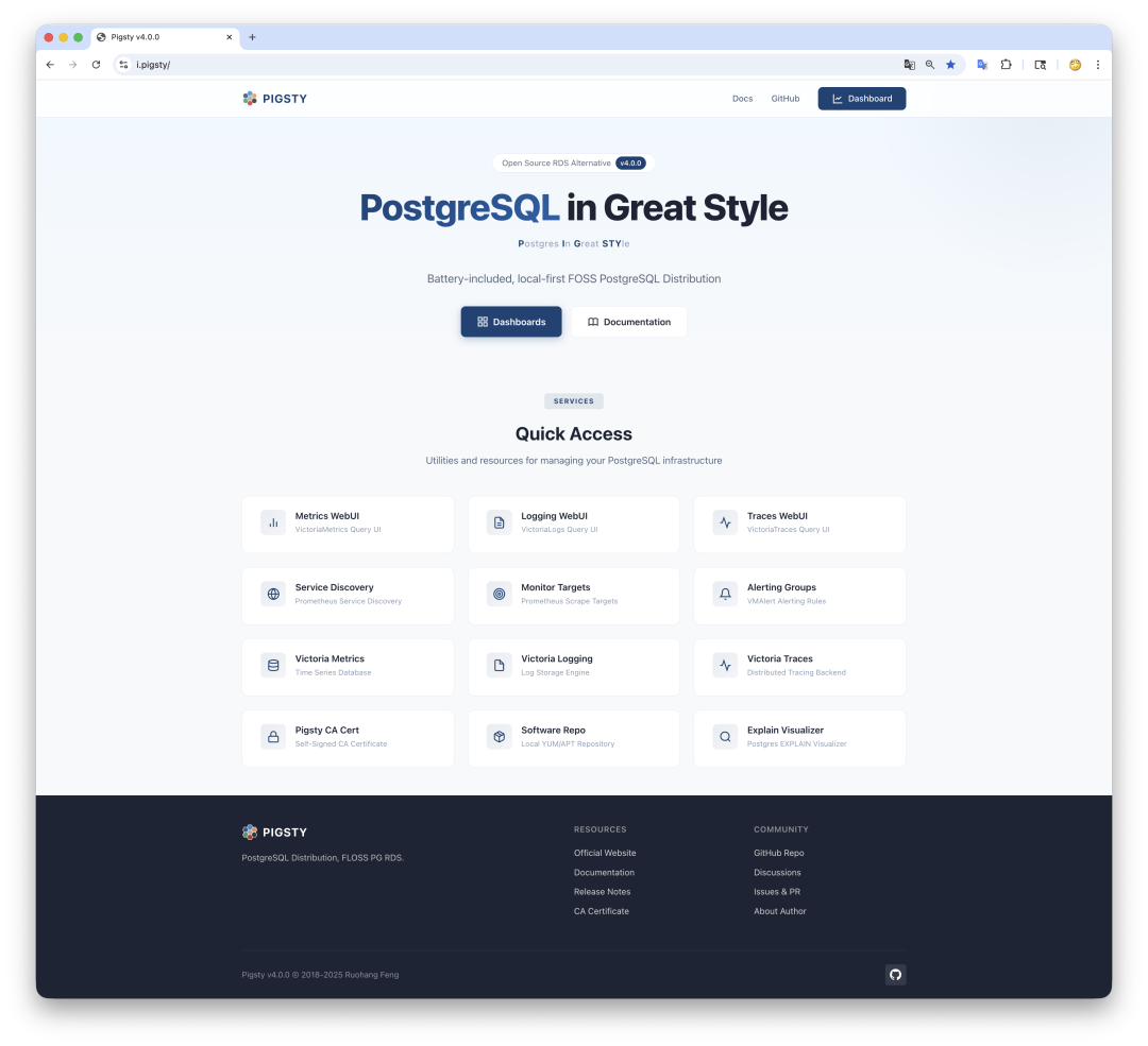 Nginx Services Architecture