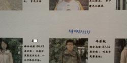 Featured Image for 2013年度总结