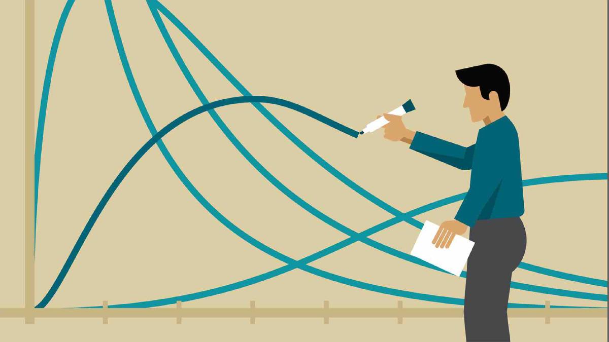 统计学基础：描述统计