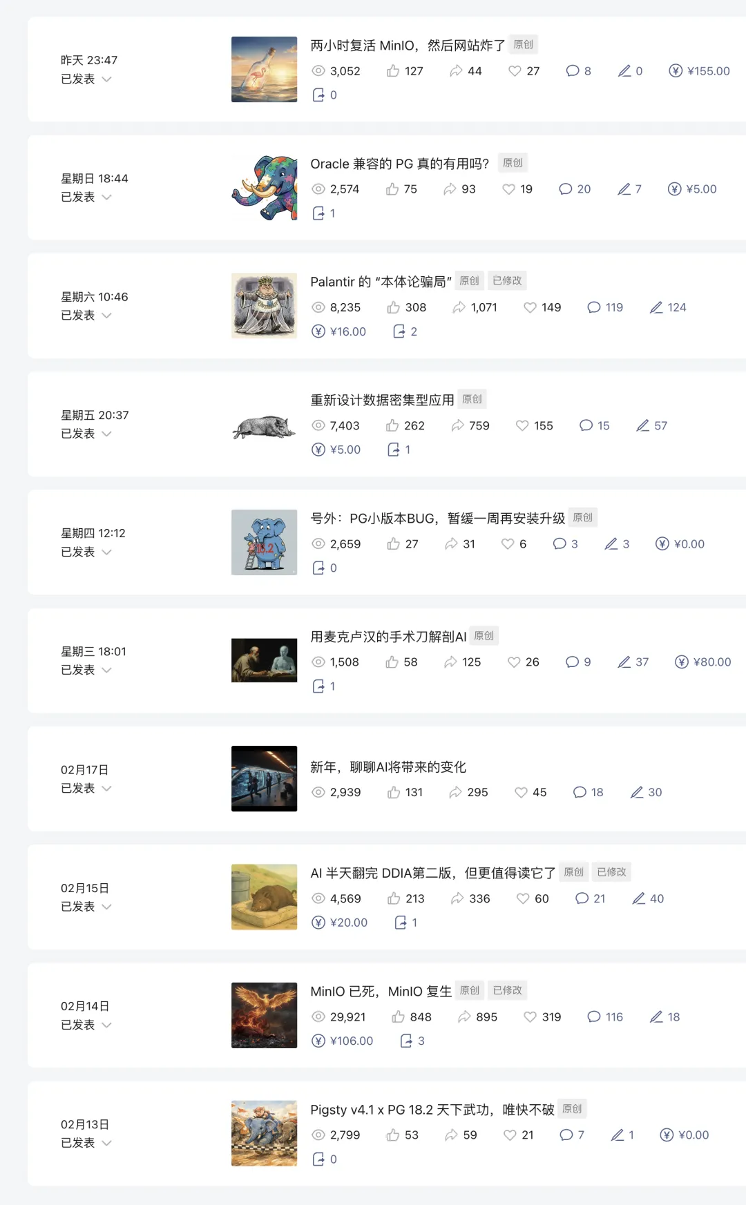 Palantir 本体论文章传播效果